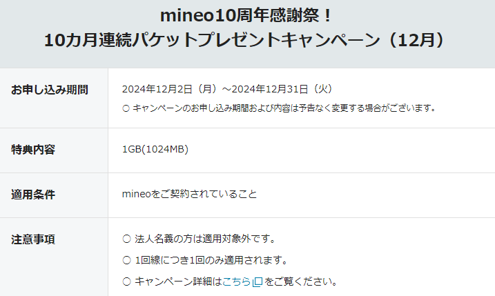 mineo10周年感謝祭！10カ月連続パケットプレゼントキャンペーン（12月）