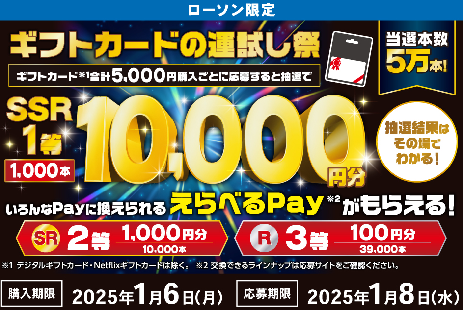 ローソン｜ギフトカードの運試し祭
