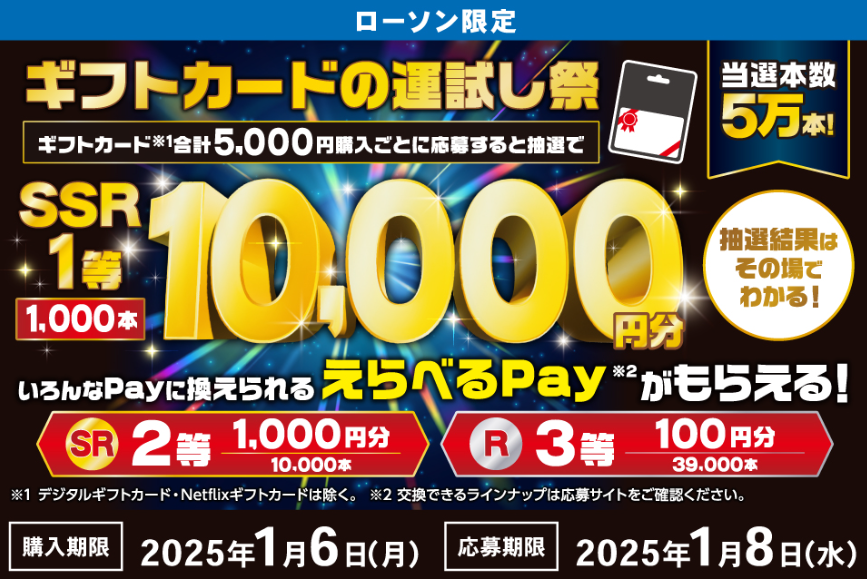 ローソン｜ギフトカードの運試し祭