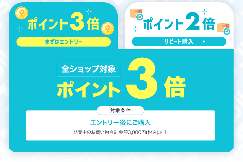 【楽天市場】Rakuten初売り｜ワンダフルデー