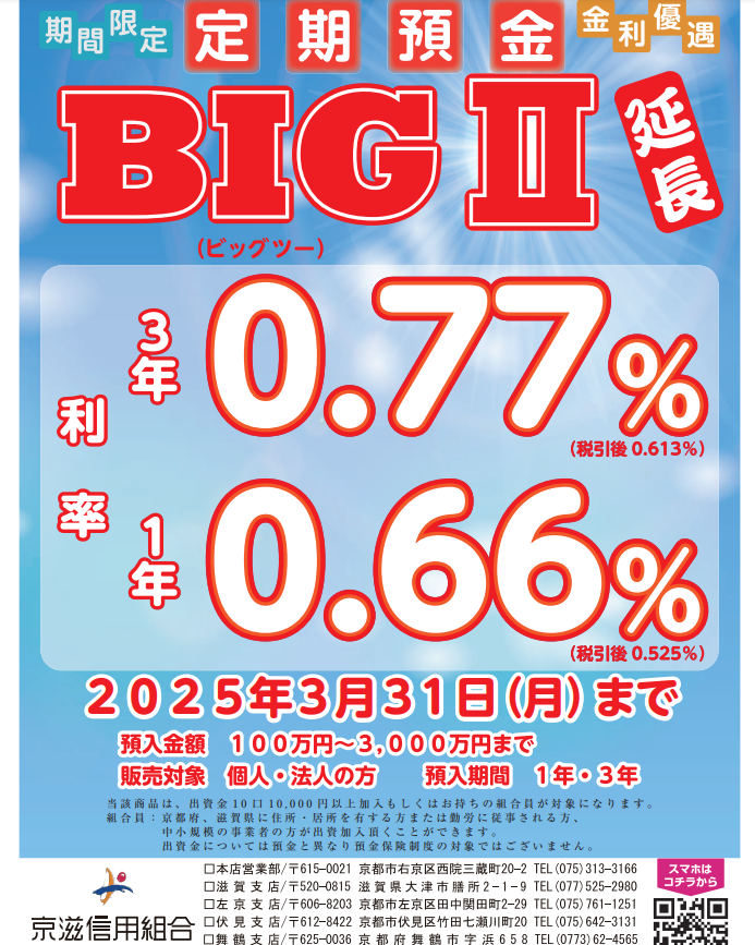 定期預金「BIGⅡ」｜京滋信用組合