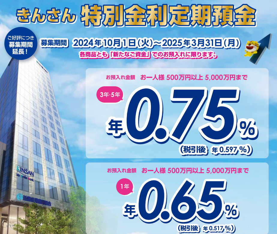 特別金利定期預金（1年）｜個人のお客さま｜近畿産業信用組合