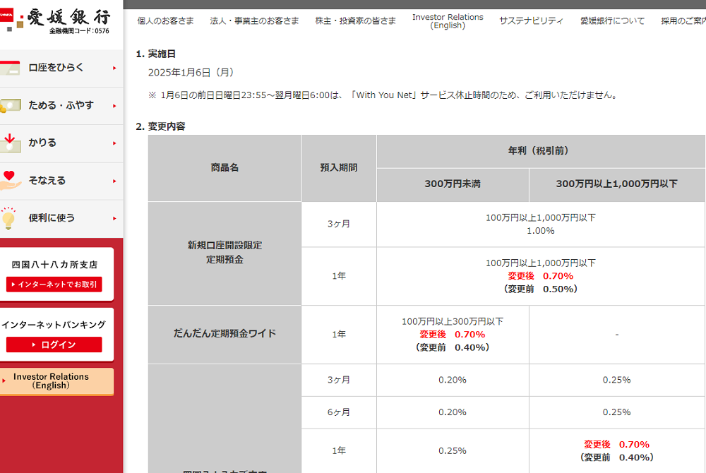 四国八十八カ所支店の定期預金金利引き上げについて（2025年1月6日実施） | 商品・サービスのお知らせ | 愛媛銀行