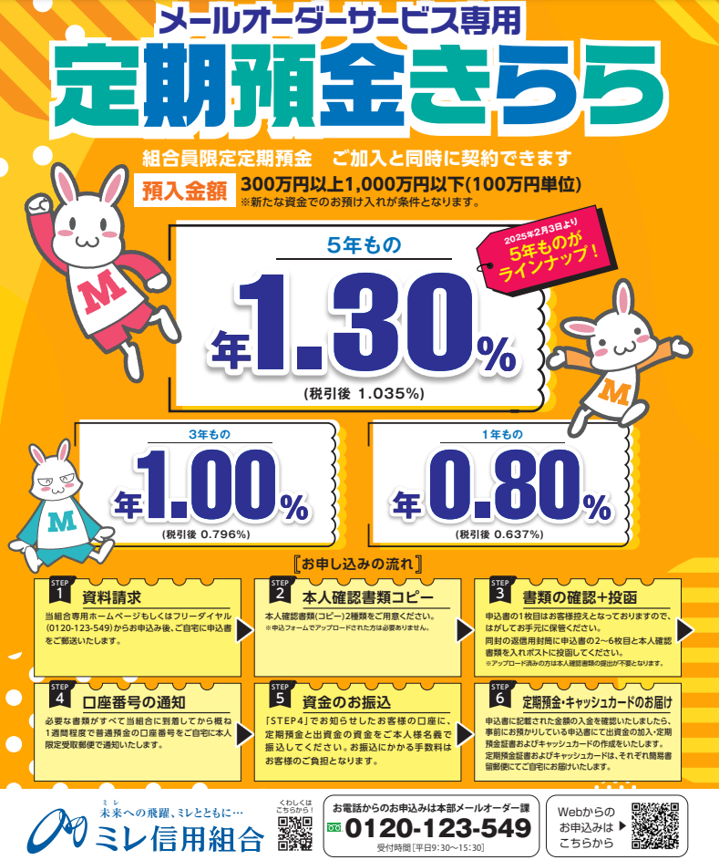メールオーダー専用定期預金「きらら」｜ミレ信用組合
