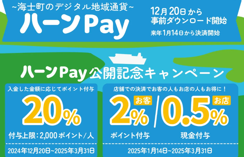 「ハーンPay」｜お知らせ詳細『「ハーンPay」アプリの公開記念キャンペーンを実施します。』