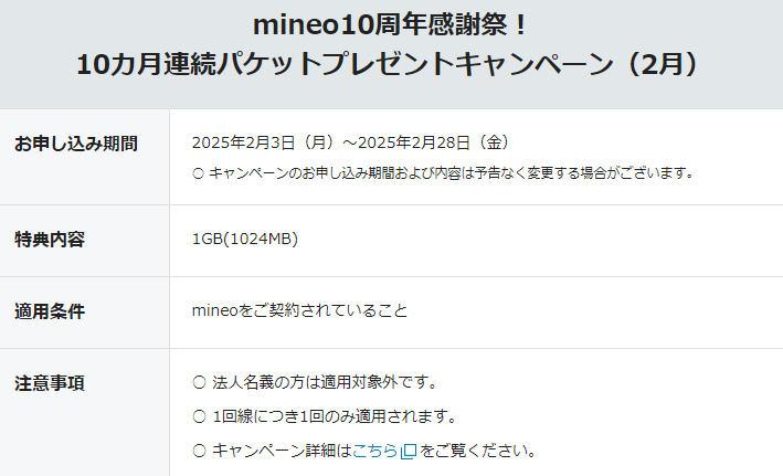 mineo10周年感謝祭！10カ月連続パケットプレゼントキャンペーン（2月）