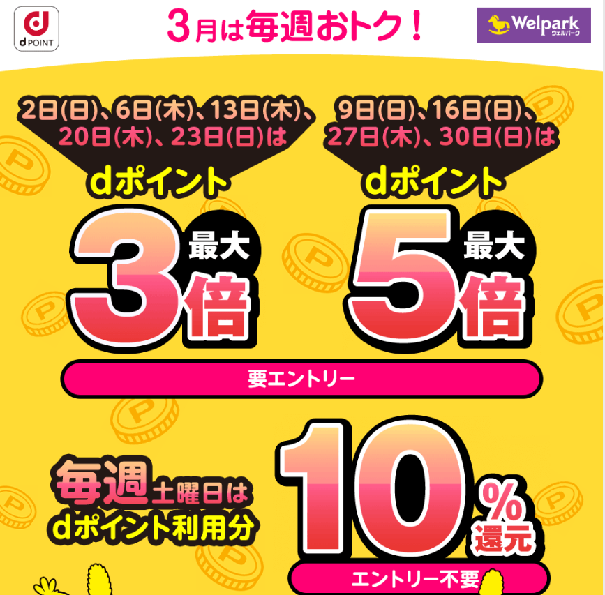 【dポイントクラブ】ウェルパーク｜毎週開催！dポイント3倍、5倍・10％還元 – キャンペーン