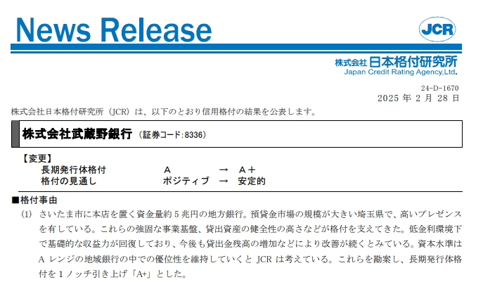 【武蔵野銀行】格上げ：A／ポジティブ→A+／安定的｜日本格付研究所