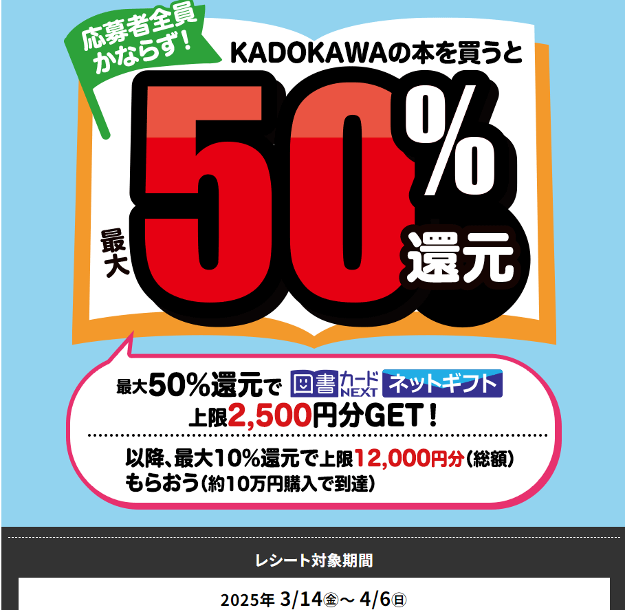 カドカワ春の還元祭 キャンペーン公式サイト