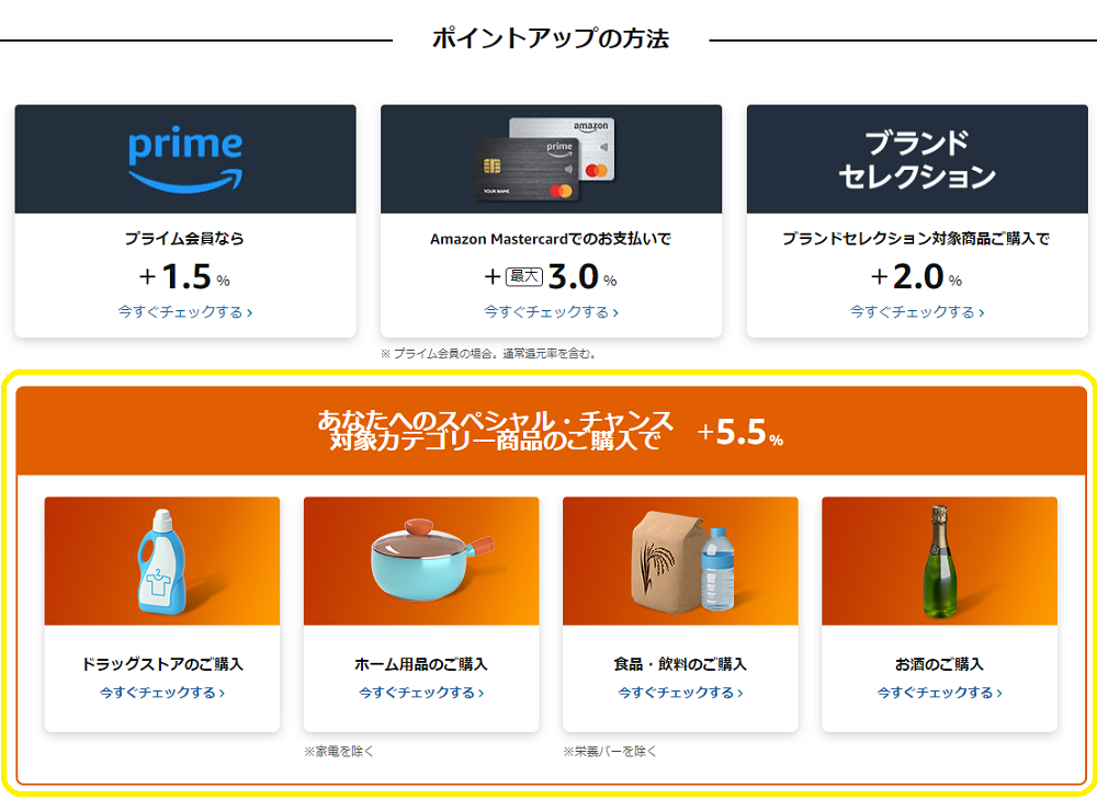 Amazon.co.jp:ポイントアップキャンペーン