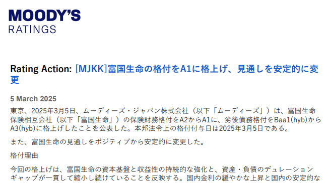 [MJKK]富国生命の格付をA1に格上げ、見通しを安定的に変更｜ムーディーズ・ジャパン