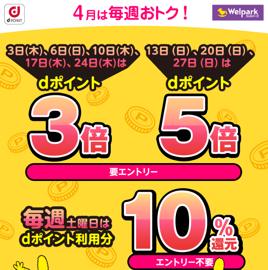 【dポイントクラブ】ウェルパーク｜毎週開催！dポイント3倍、5倍・10％還元 – キャンペーン