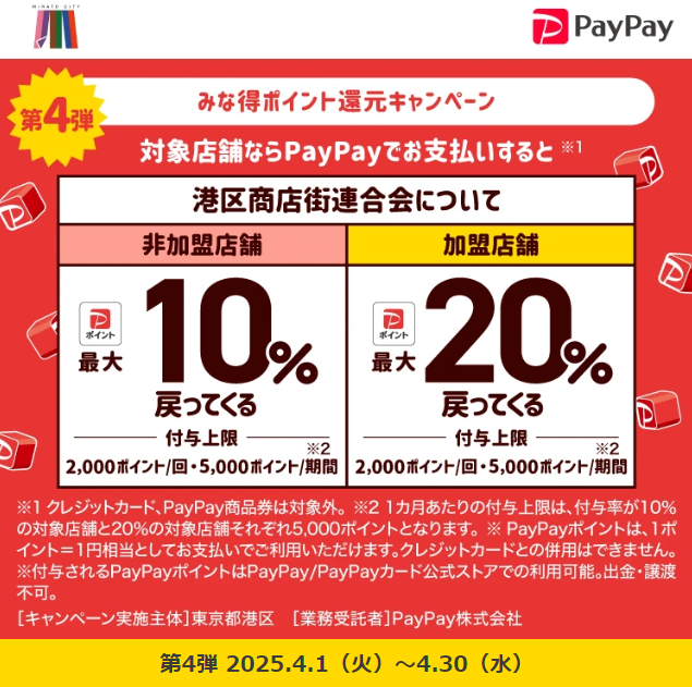 みな得ポイント還元キャンペーン｜PayPay