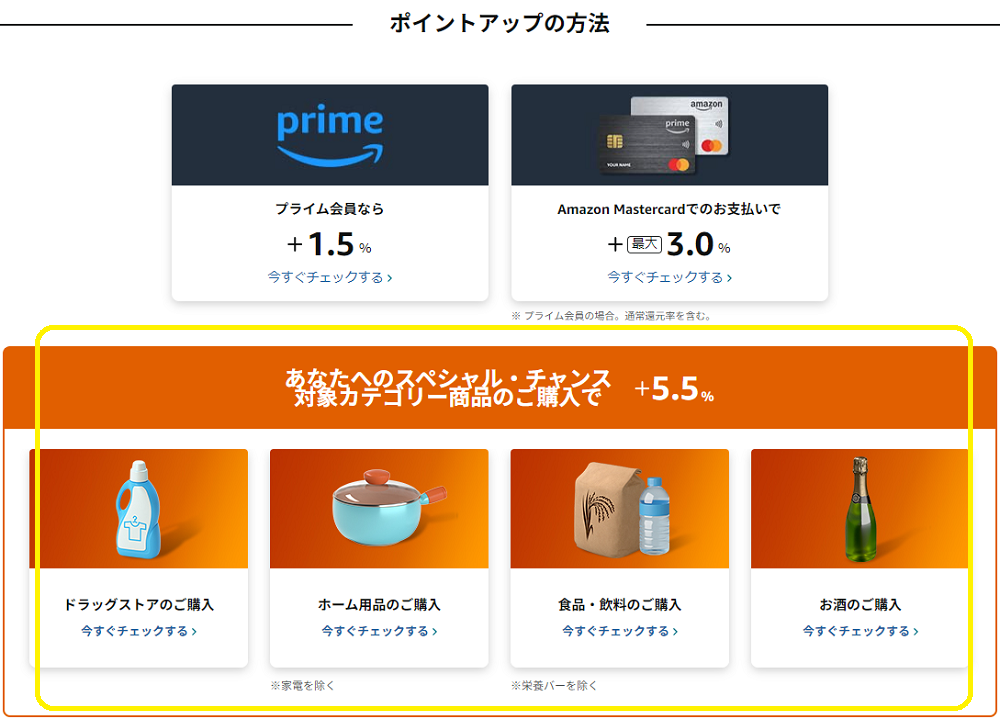 Amazon.co.jp:ポイントアップキャンペーン