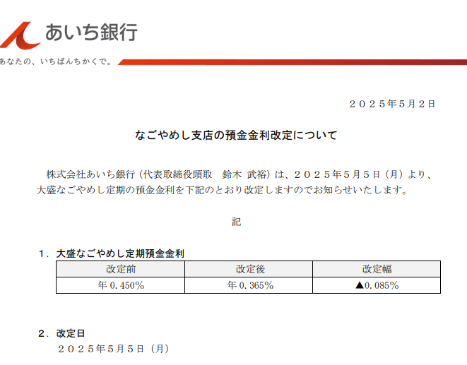 なごやめし支店の預金金利改定について