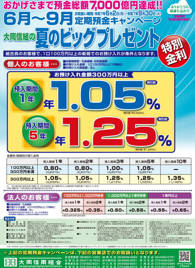 夏のビッグプレゼント｜大同信用組合公式ホームページ