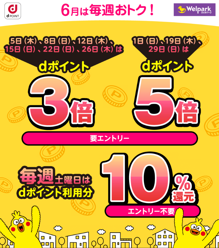 【dポイントクラブ】ウェルパーク｜毎週開催！dポイント3倍、5倍・10％還元 – キャンペーン