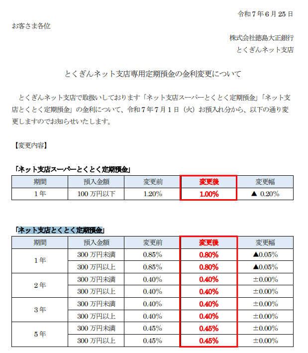 とくぎんネット支店専用定期預金の金利変更について| 徳島大正銀行