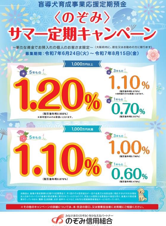 のぞみサマー定期預金キャンペーン | のぞみ信用組合
