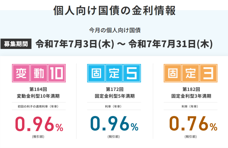 個人向け国債 :財務省
