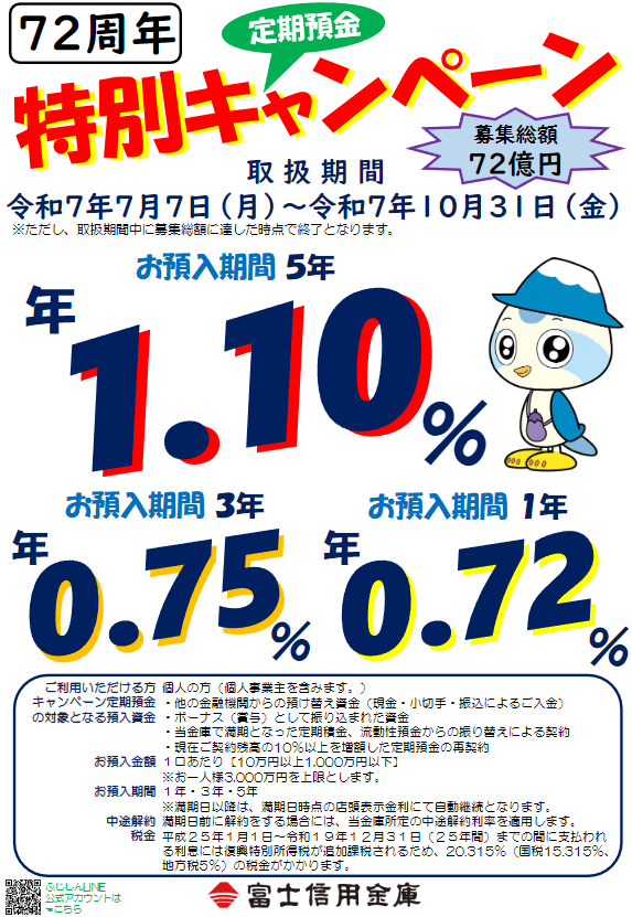 72周年特別キャンペーン | 新商品のご案内 | 富士信用金庫