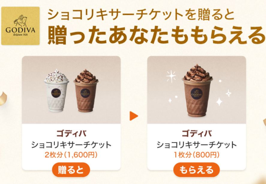 ゴディバ Gift＆Get キャンペーン｜LINEギフト