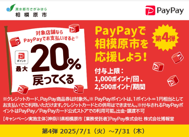 “さがみはら”のお店を応援！最大20％戻ってくるキャンペーン2025｜PayPay