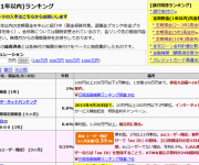 blog