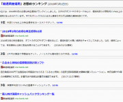 blog