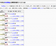 blog