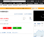 blog