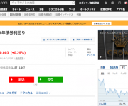 blog