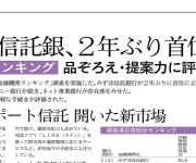 blog