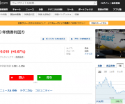 blog