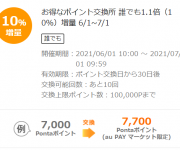 blog
