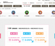 blog