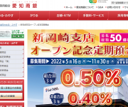 blog