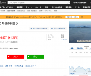blog