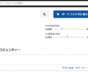 blog