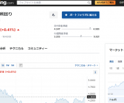 blog