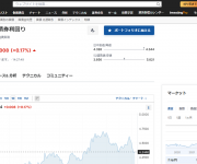 blog