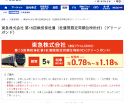 blog