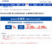 blog