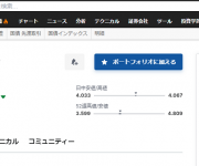 blog