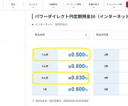 blog