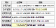 fxdep
